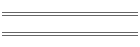 Alarm Services