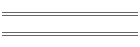 Investigations