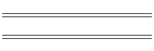 Protection